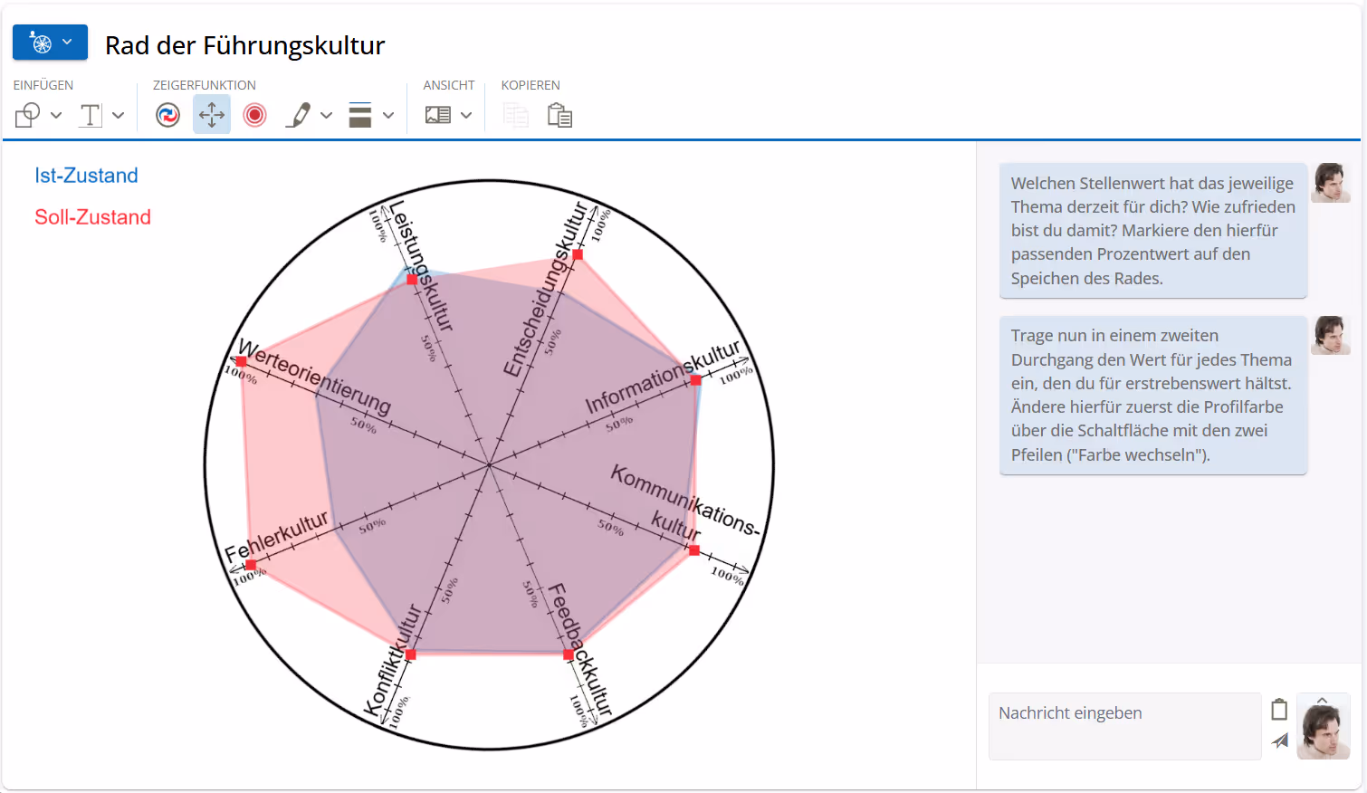 Tool Wheel Leadership
