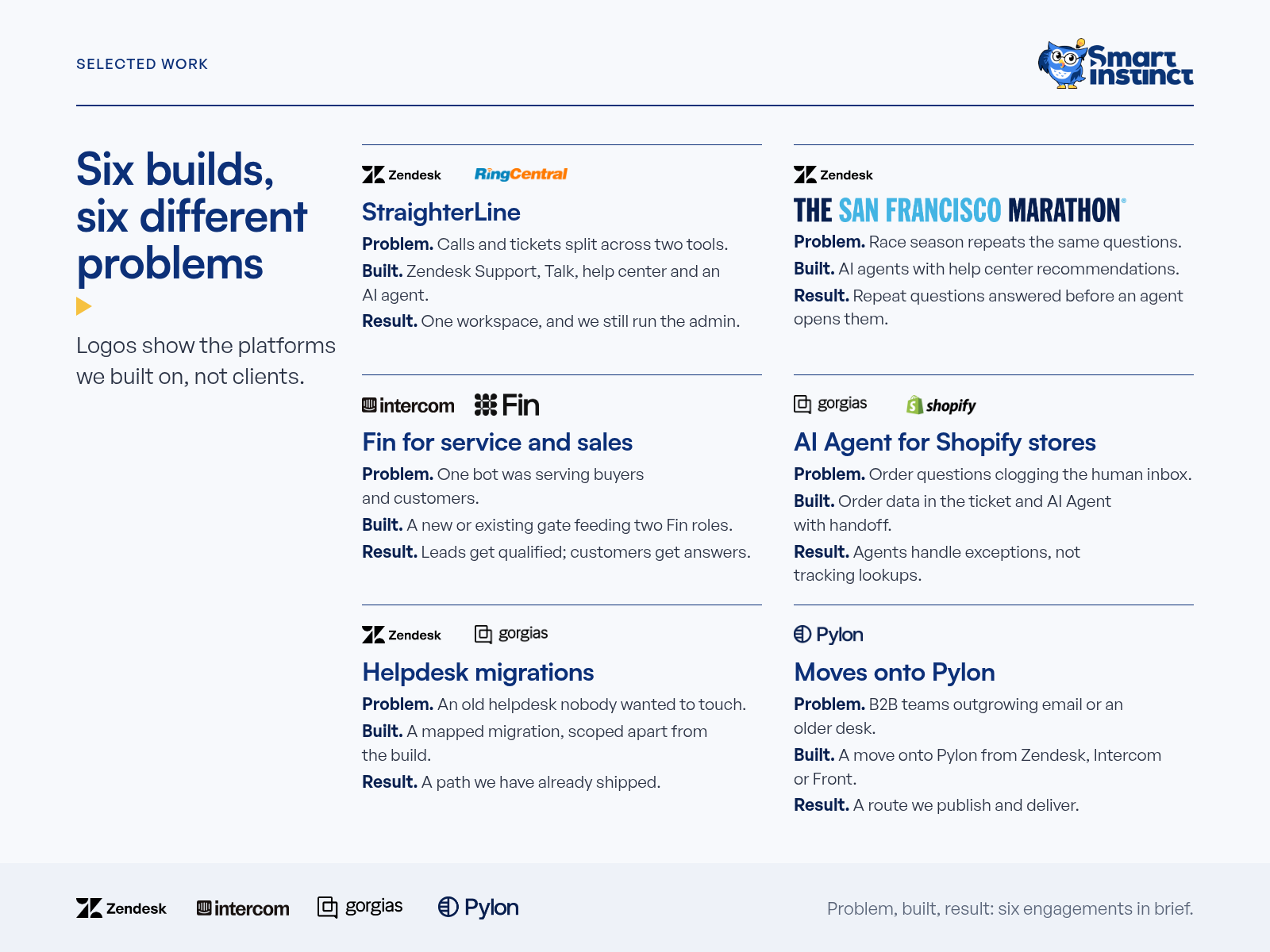 Smart Instinct Proof: Credentials, Builds and 23+ Platforms, slide 3