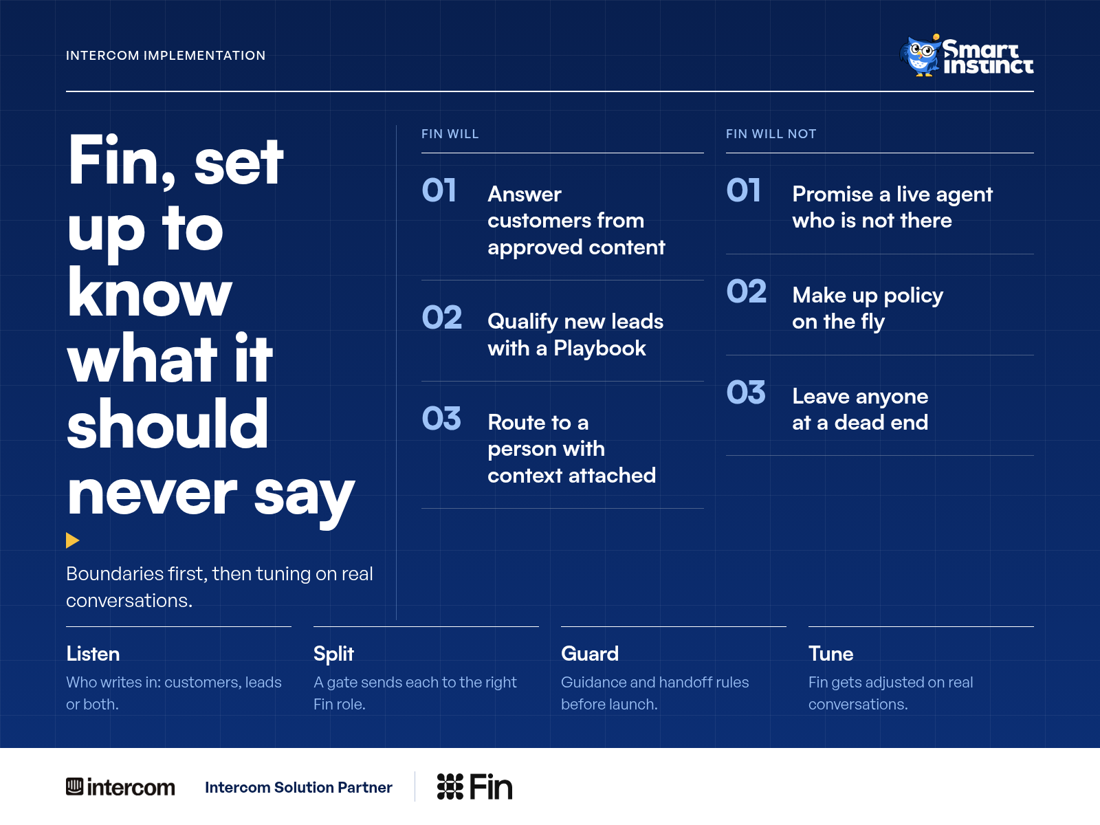 Intercom Implementation: Fin That Knows What Never to Say, slide 1