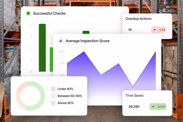 Logistics warehouse displaying inspection analytics and time saved highlight visuals