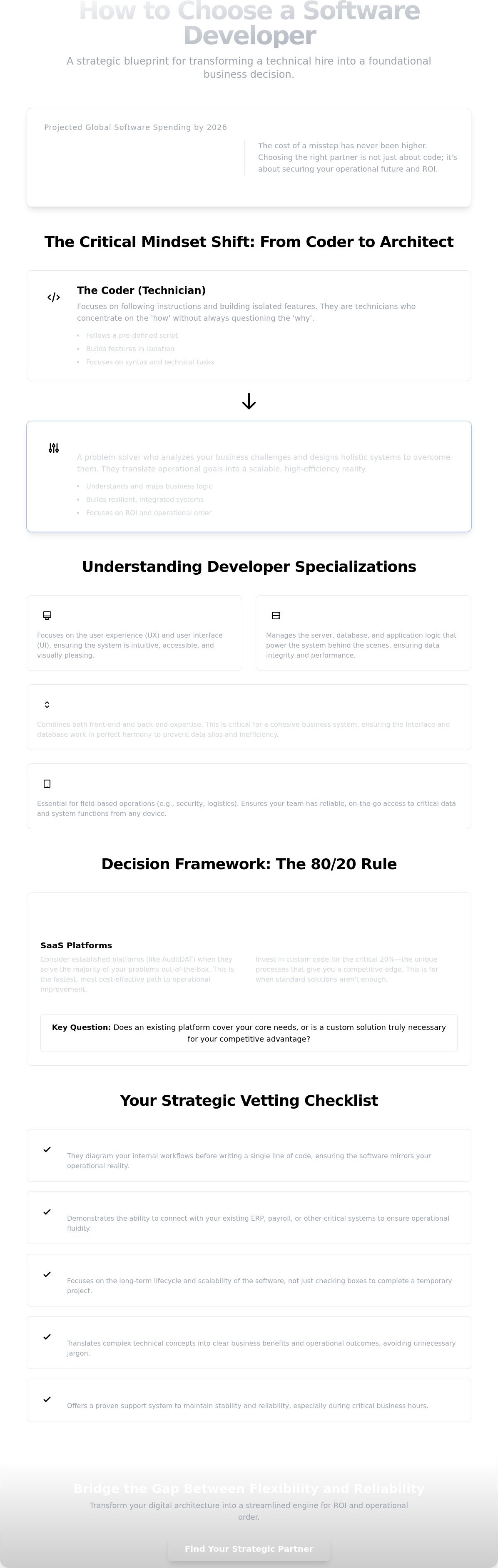 How to choose a software developer