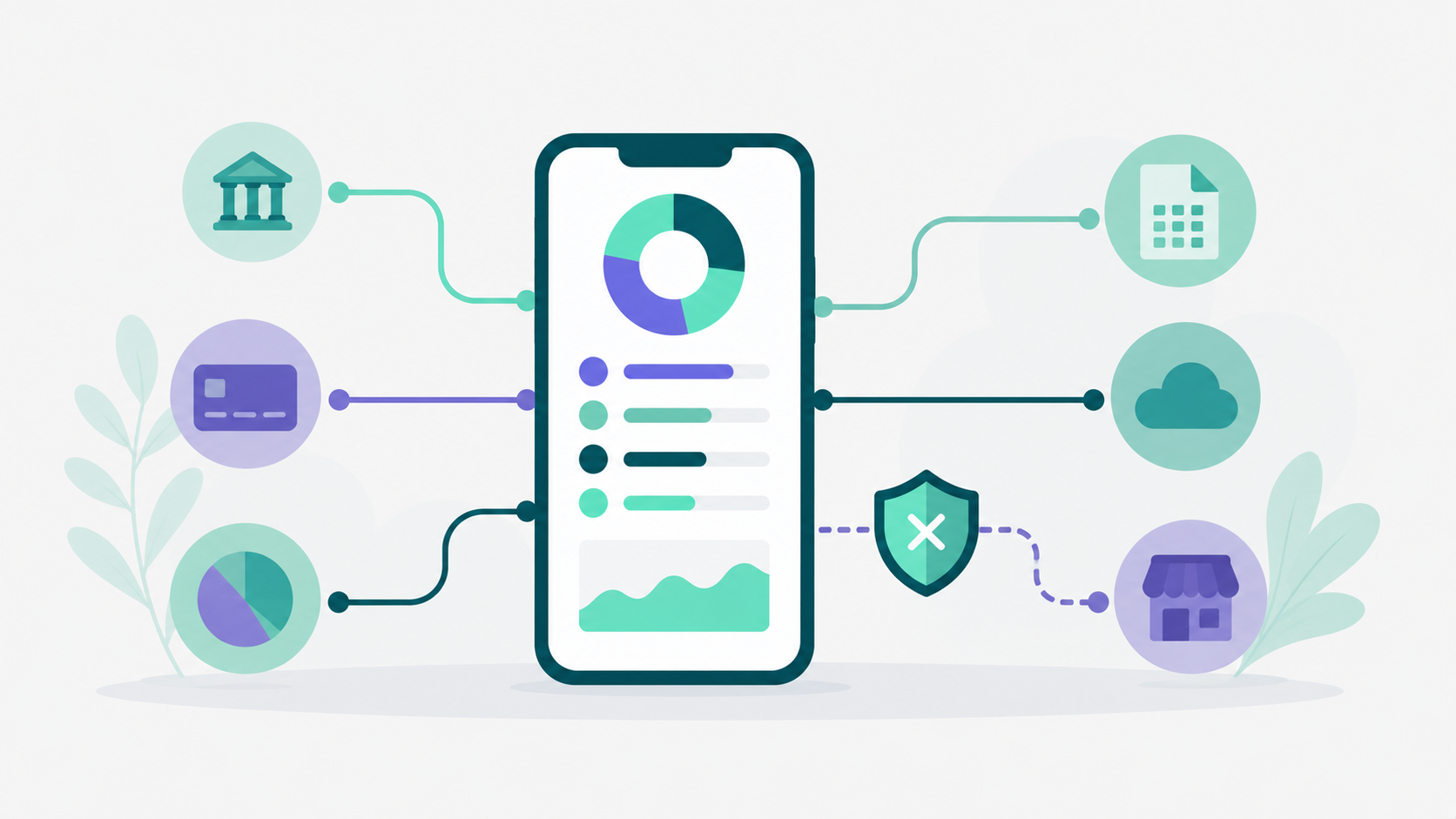 What Happens to Your Data Inside Budgeting Apps?