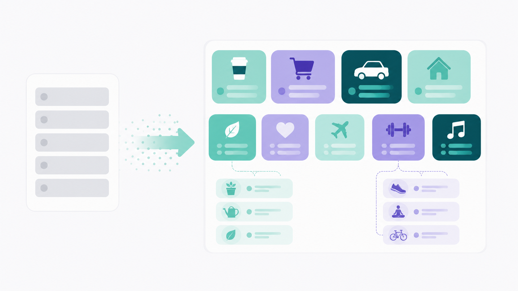 Best Budgeting Apps With Unlimited Custom Categories