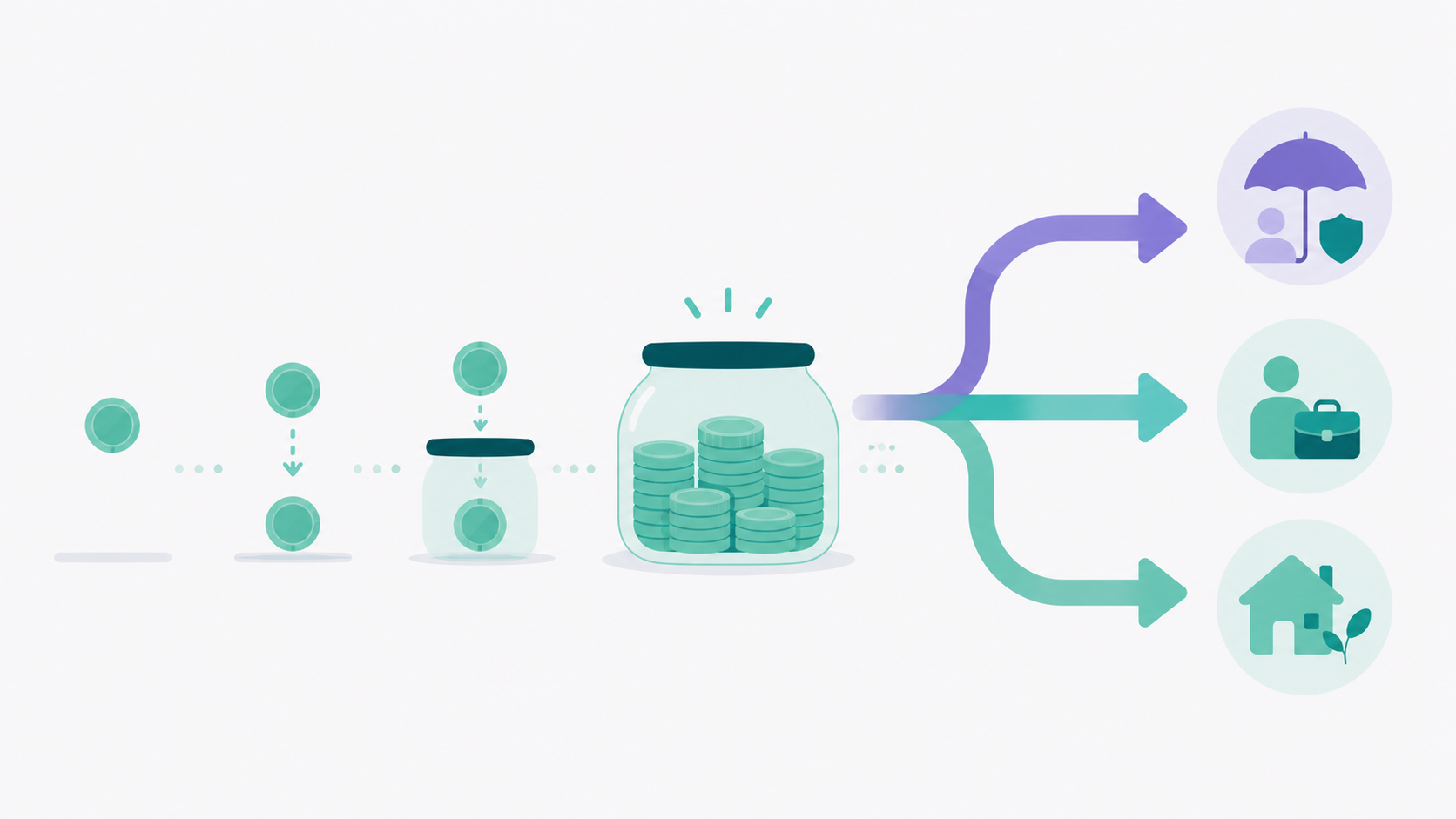 How Small Monthly Savings Create Options During a Crisis