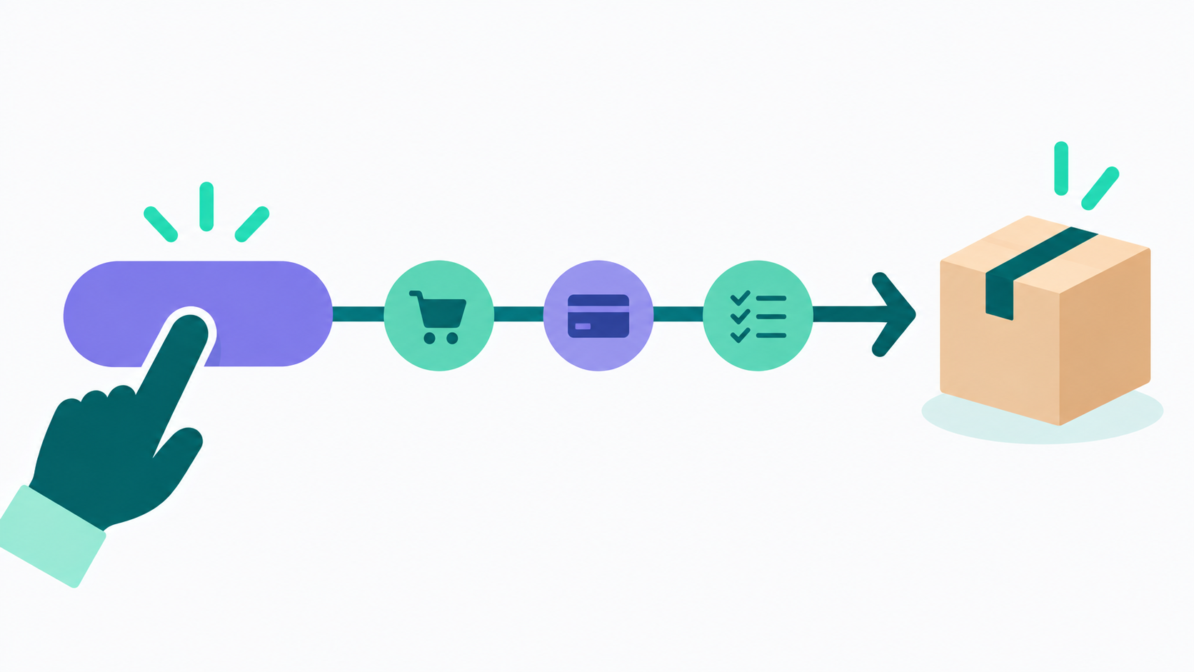 The Psychology of One-Click Purchases