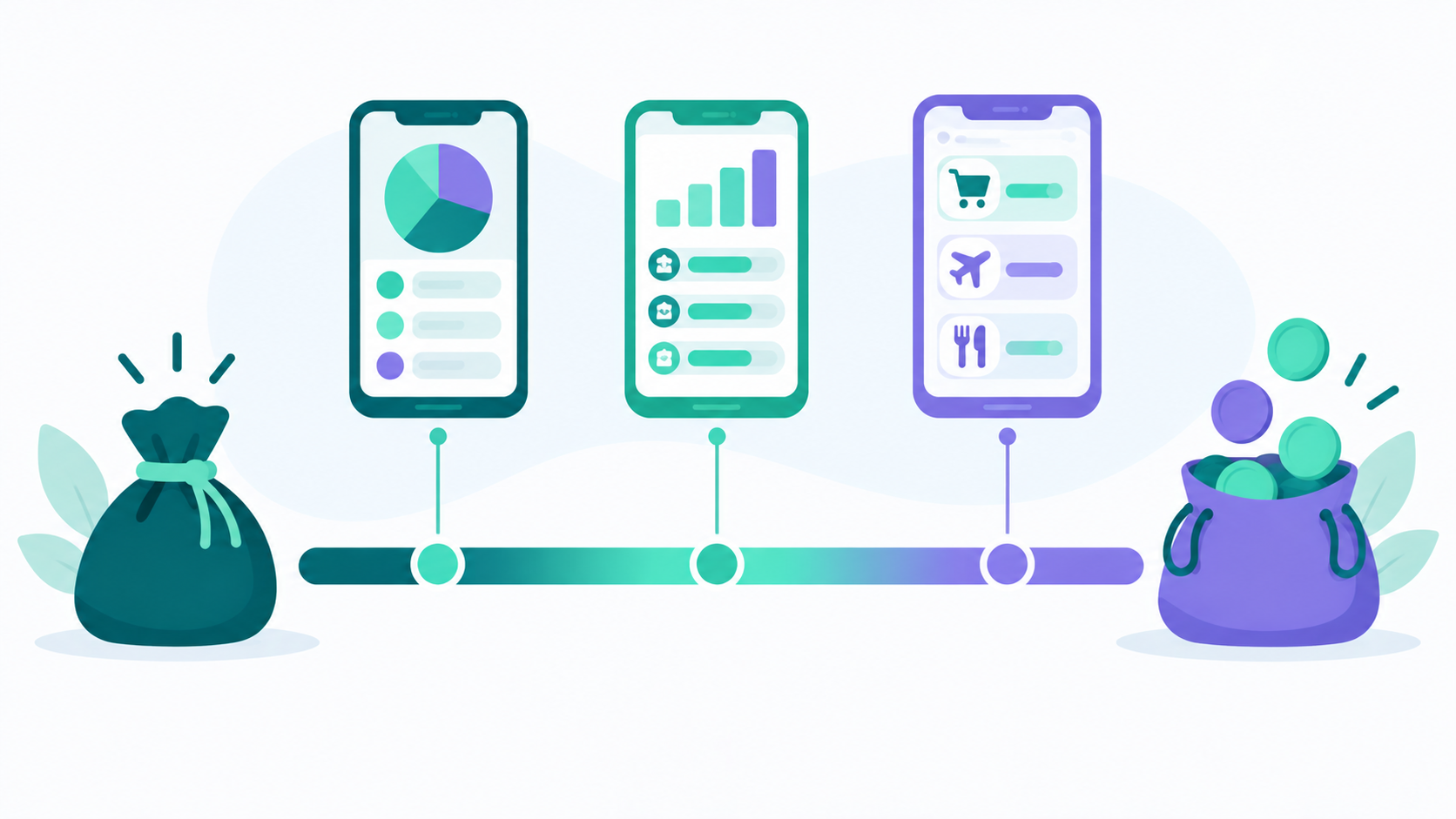 Best Budgeting Apps to Match Your Personality