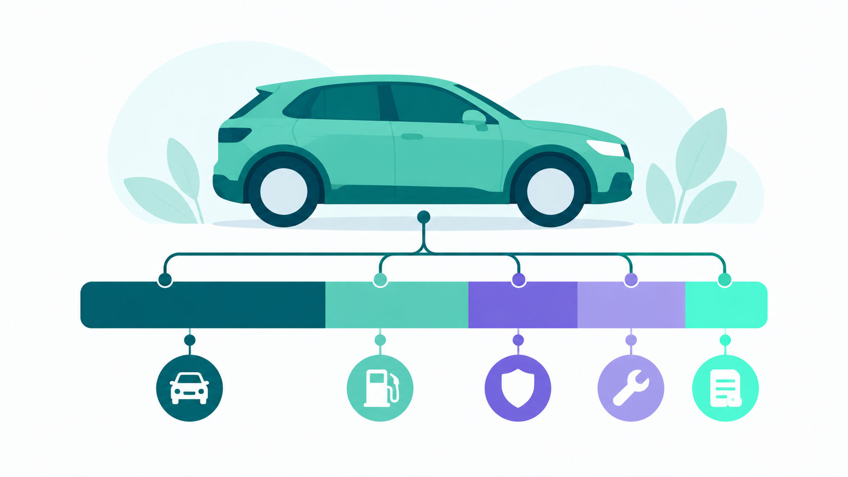 Understanding Transportation Costs Before You Commit
