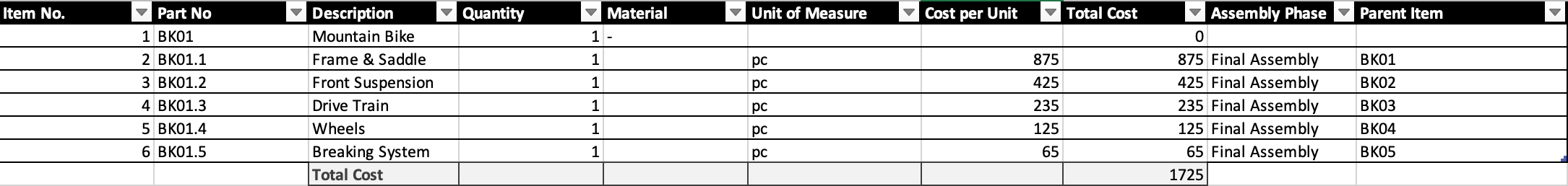 single-level BOM spreadsheet template 