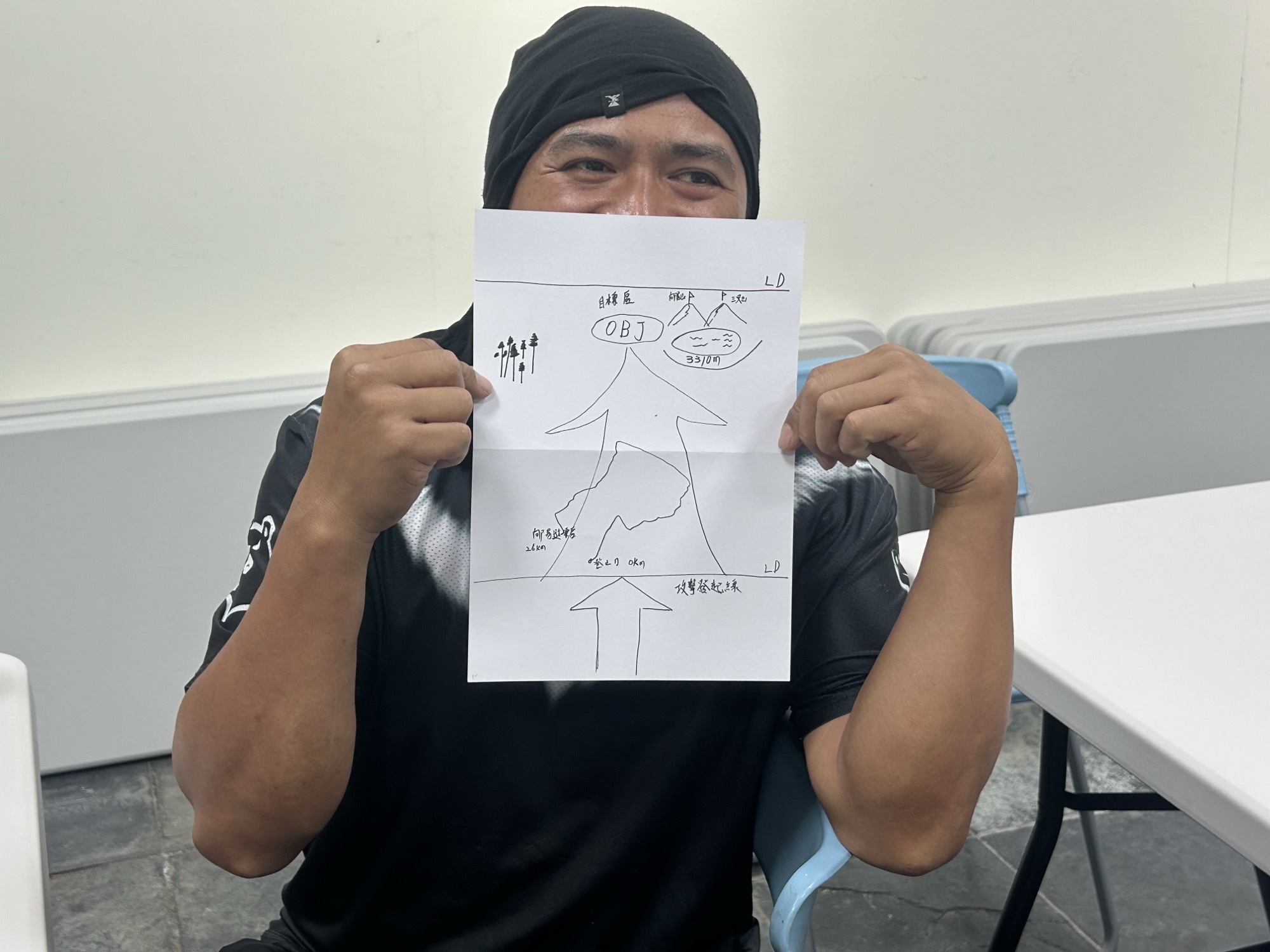 Gai shang林濤然