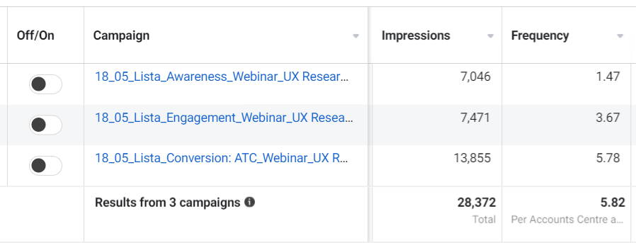 webinar funnel