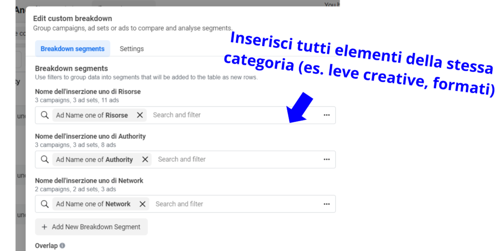 come analizzare i dati su facebook ads