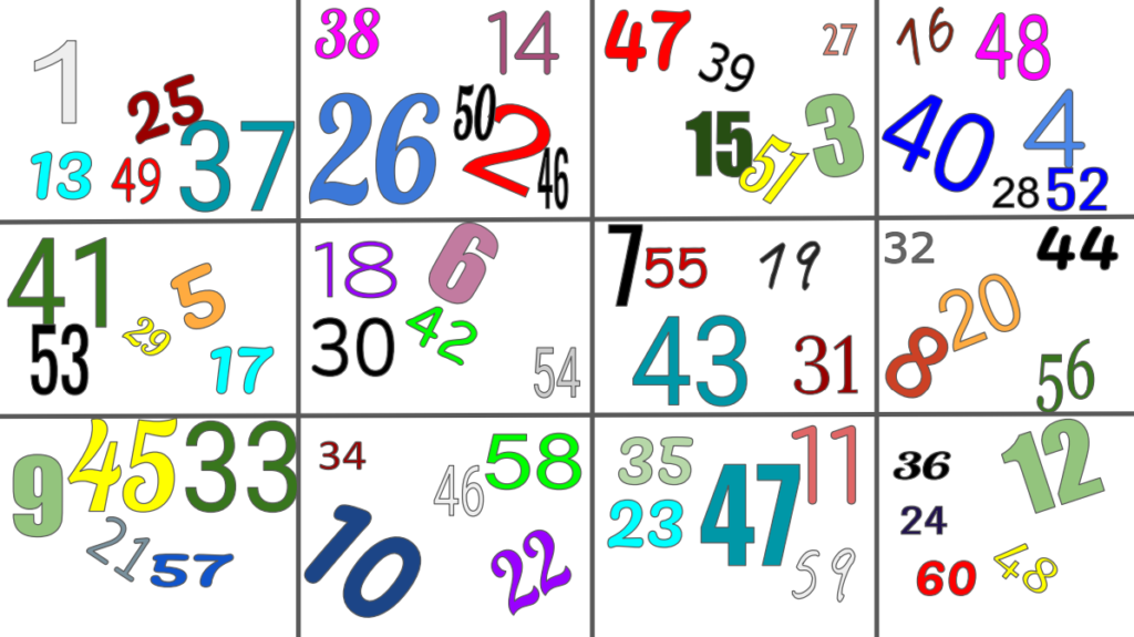 modelli di attribuzione
