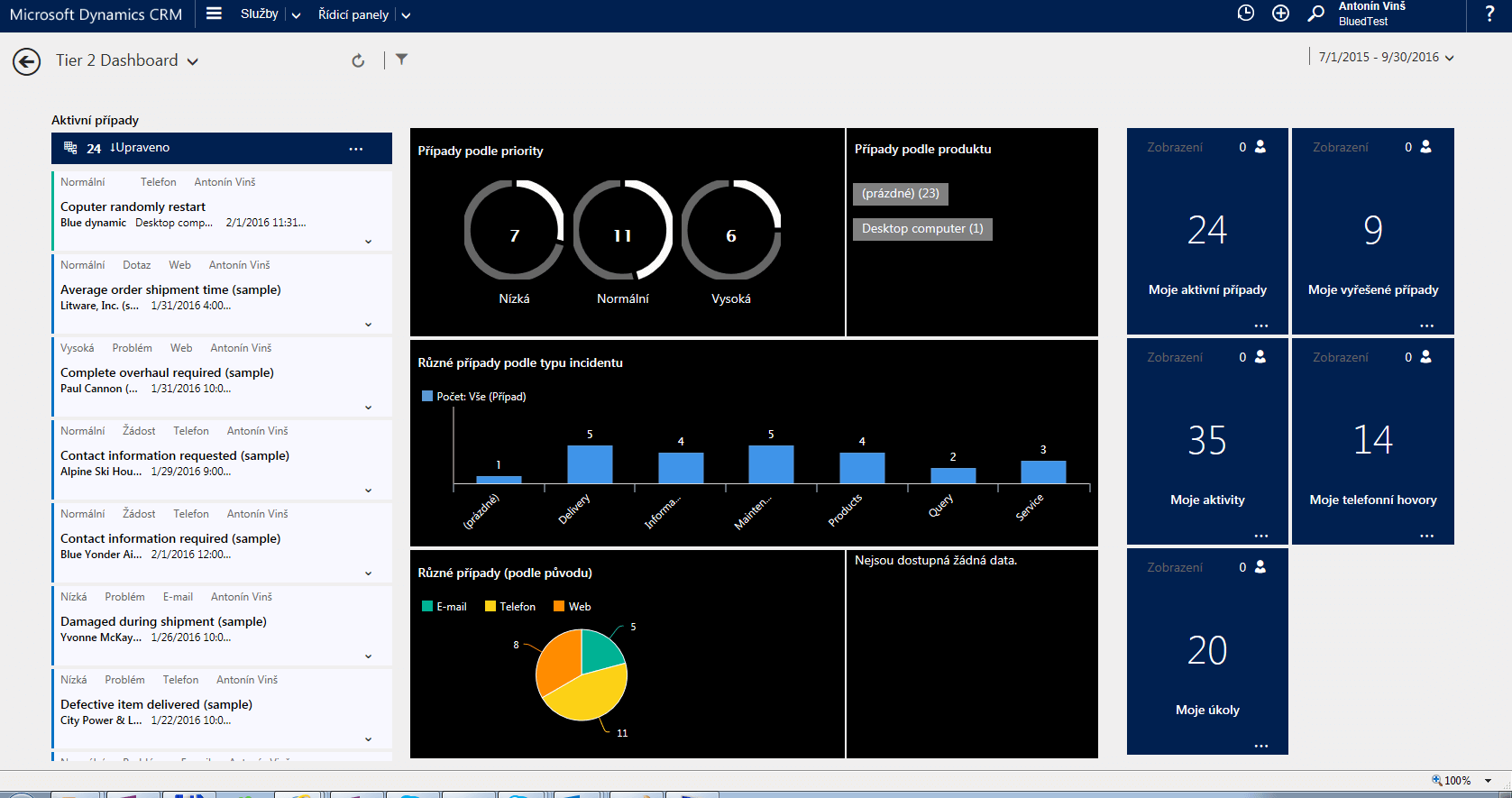 Service hub Dynamics CRM