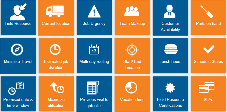 Microsoft Dynamics CRM Field One Solution