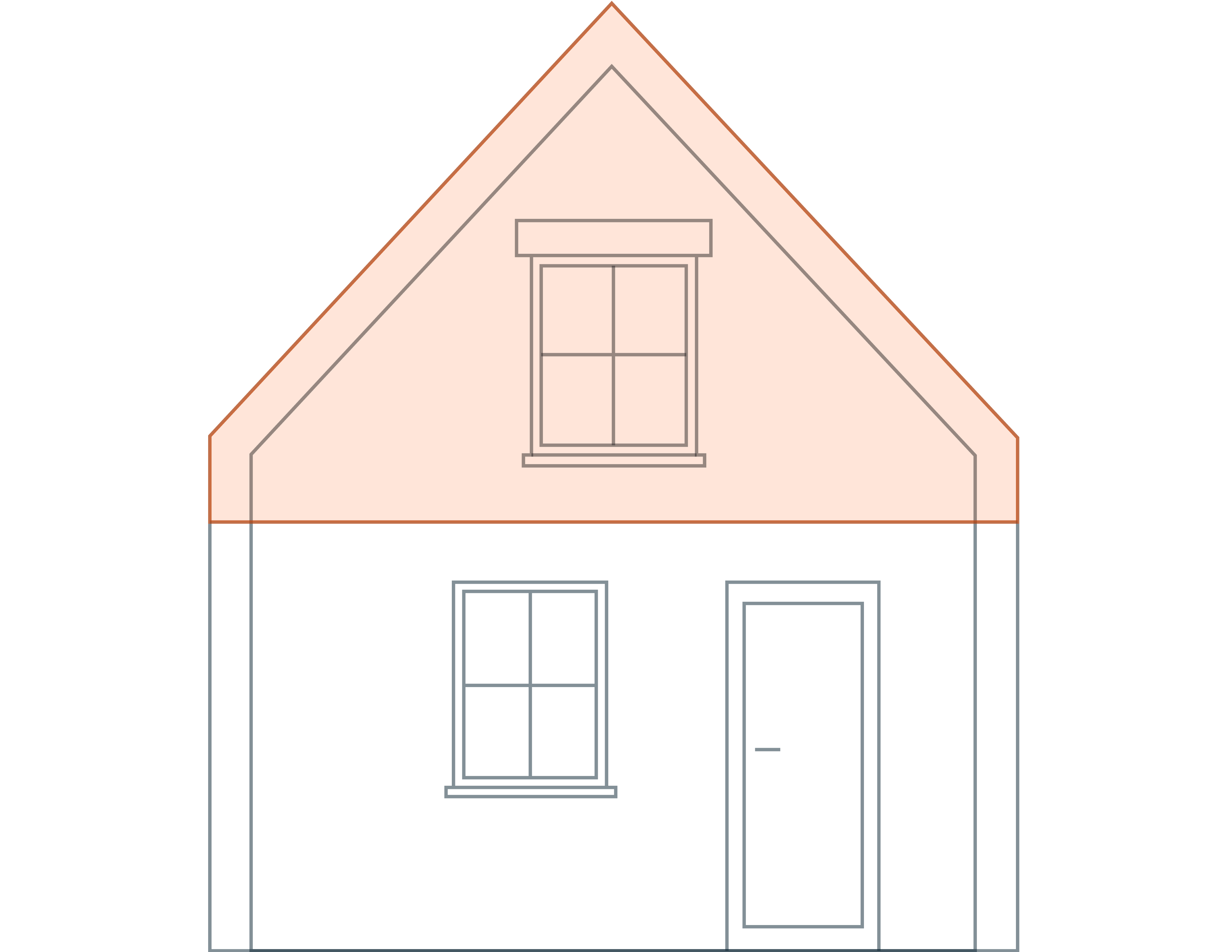 Technische lijntekening van de constructieve opbouw van een woning. De dakopbouw is uitgelicht met een oranje kleur.