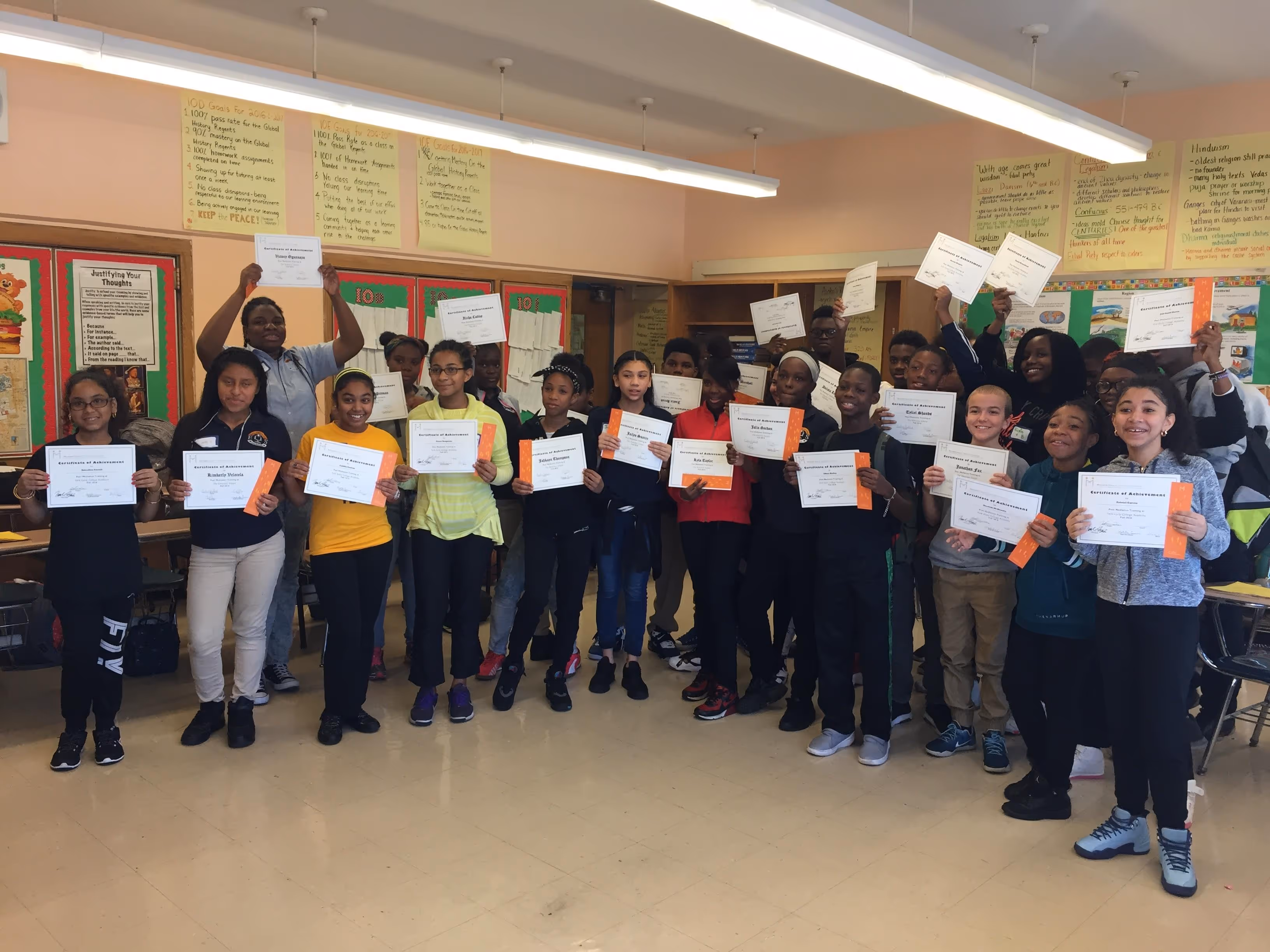 Student groups working together in a classroom