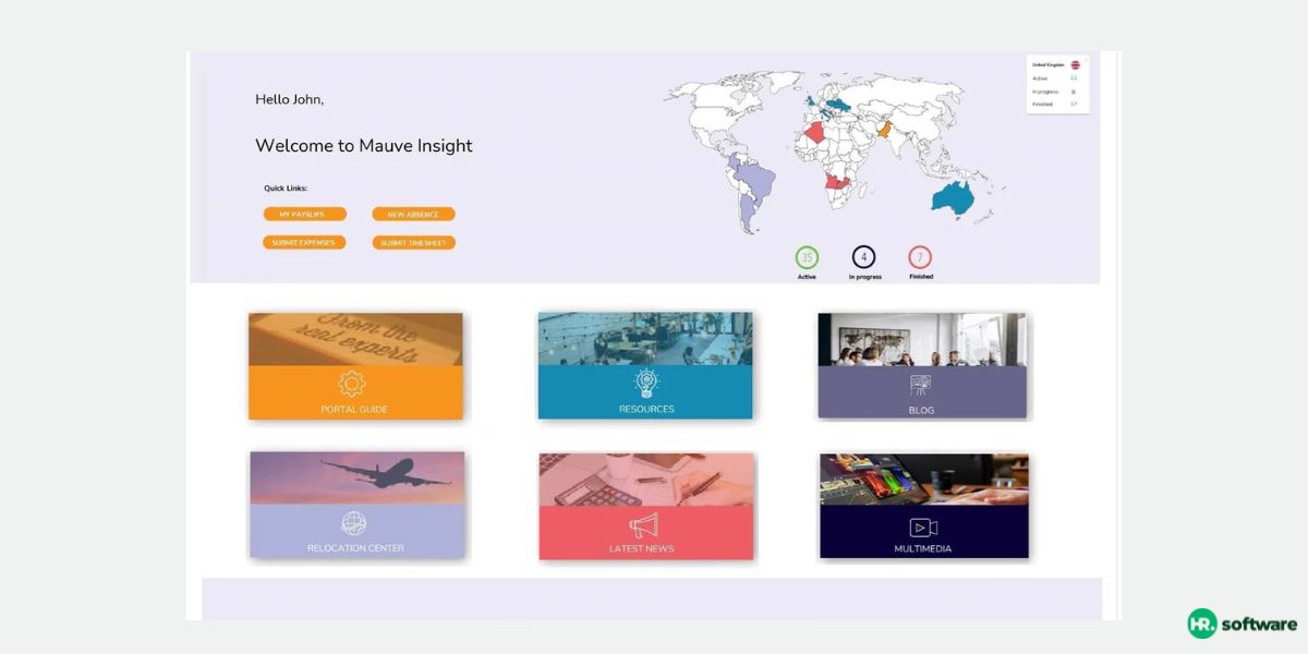 Mauve Group