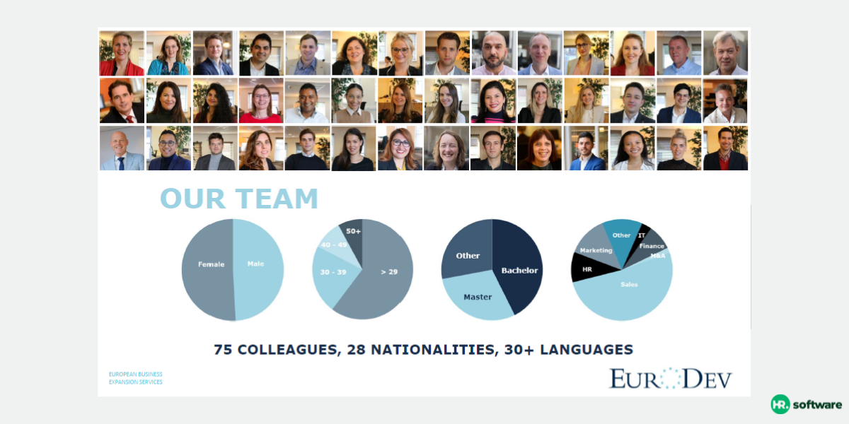 EuroDev