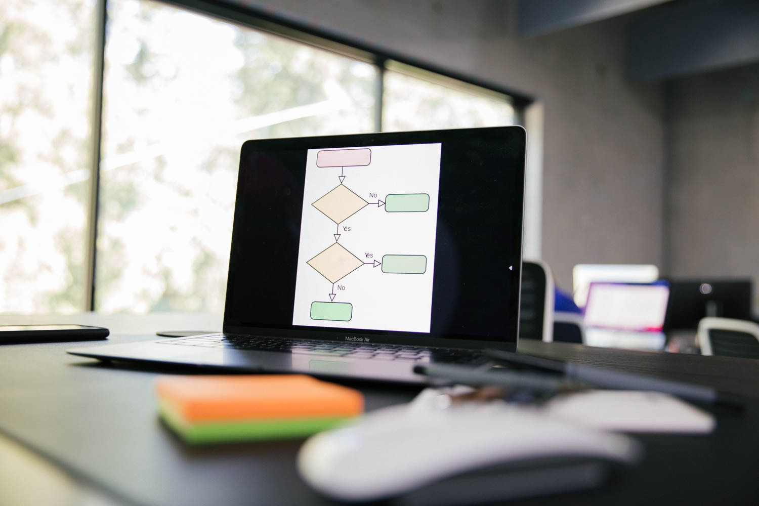 a conditional graph representing yes or no as an answer to the question is Webflow good for SEO
