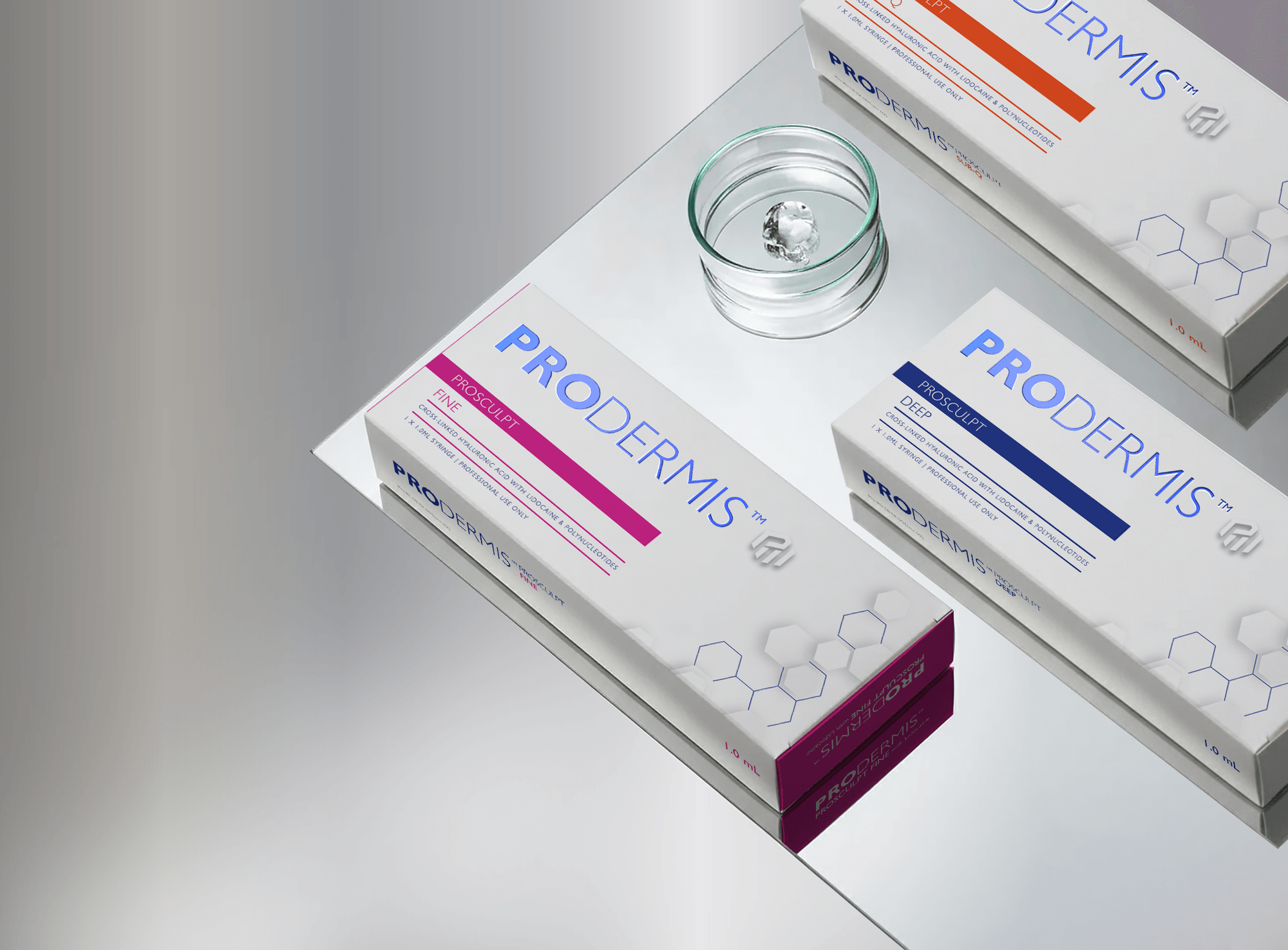 Prodemis Technology – The Science of Skin Regeneration