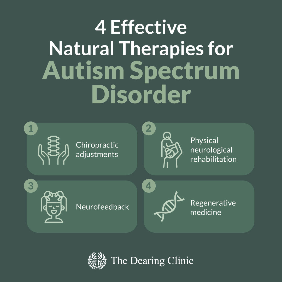 Natural therapies for autism - The Dearing Clinic