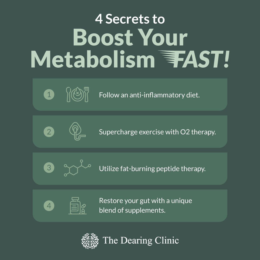 How to boost metabolism - The Dearing Clinic