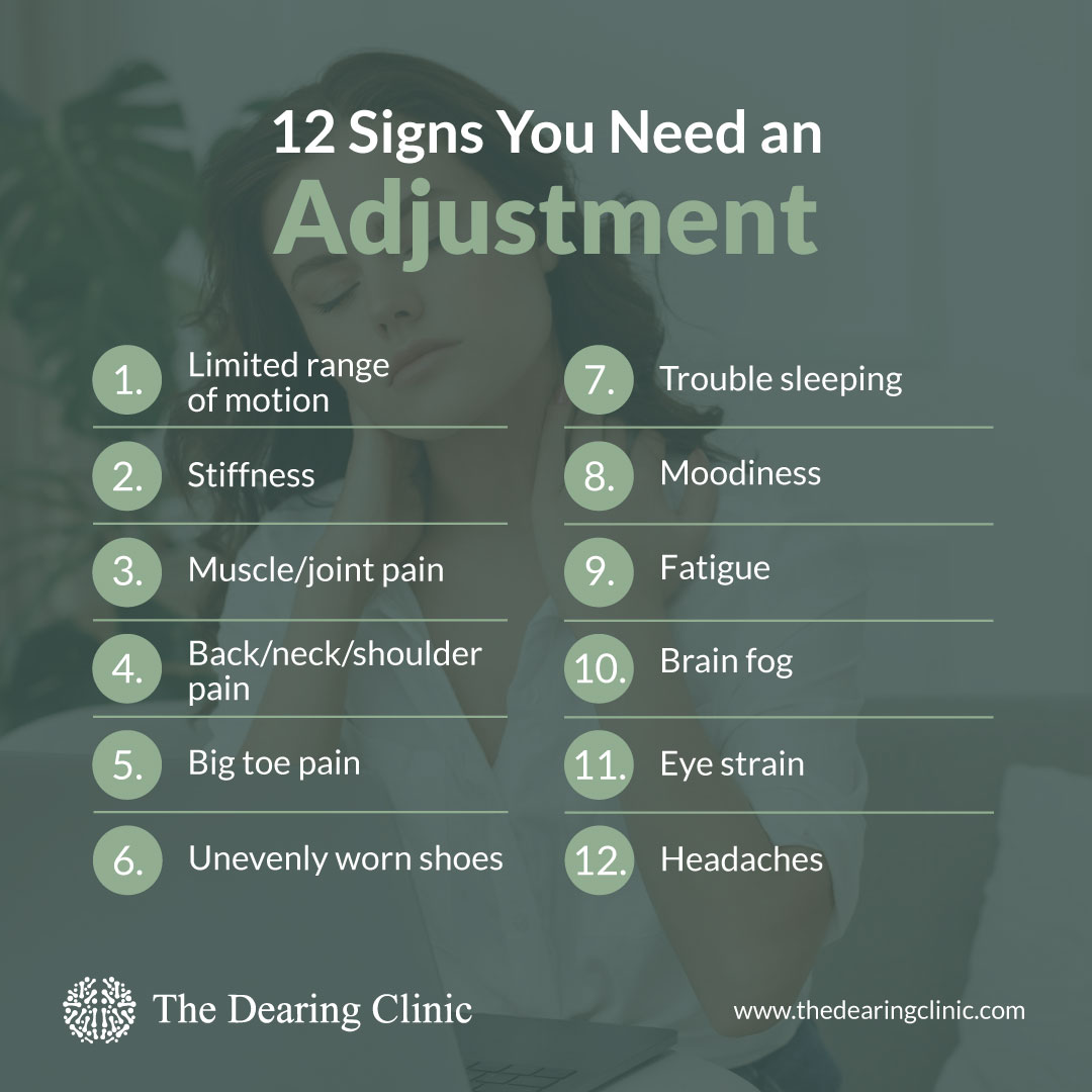 Adjustment