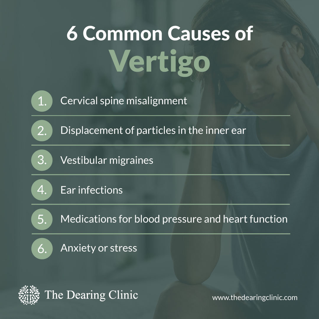 Vertigo causes - The Dearing Clinic