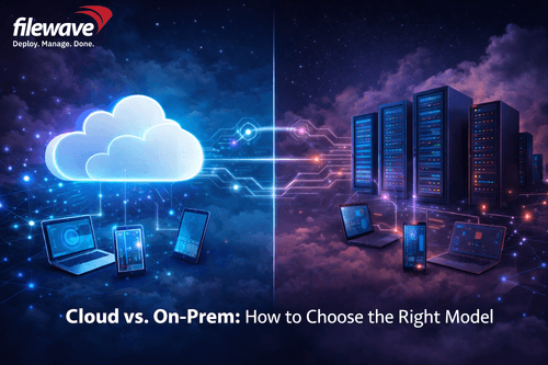 FileWave - SlideImage