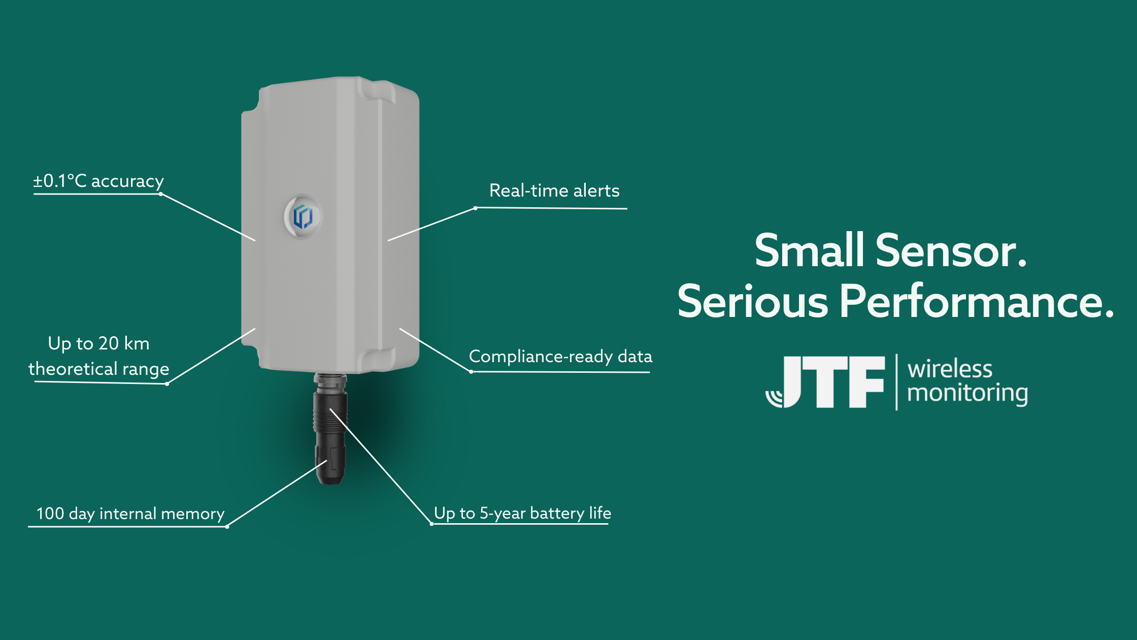The Top Specs of Our Node+ Sensors (At a Glance)