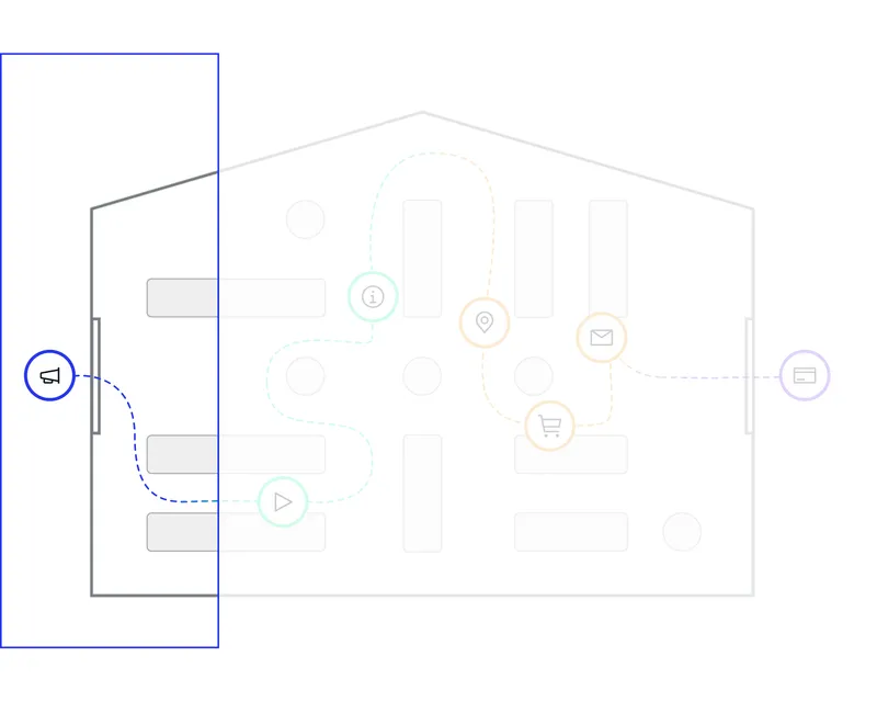 Attraction phase of the Store Metaphor