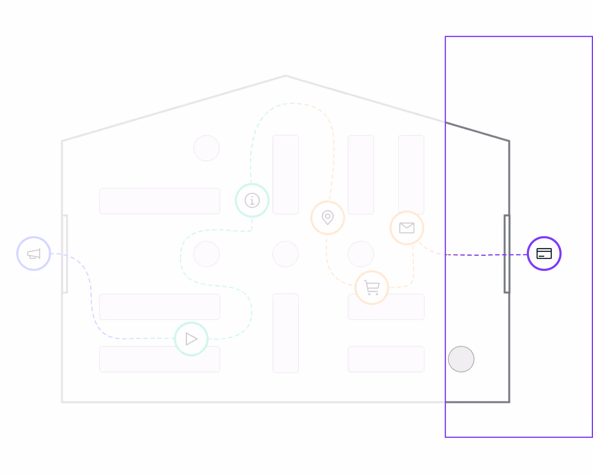Conversion phase of the Store Metaphor