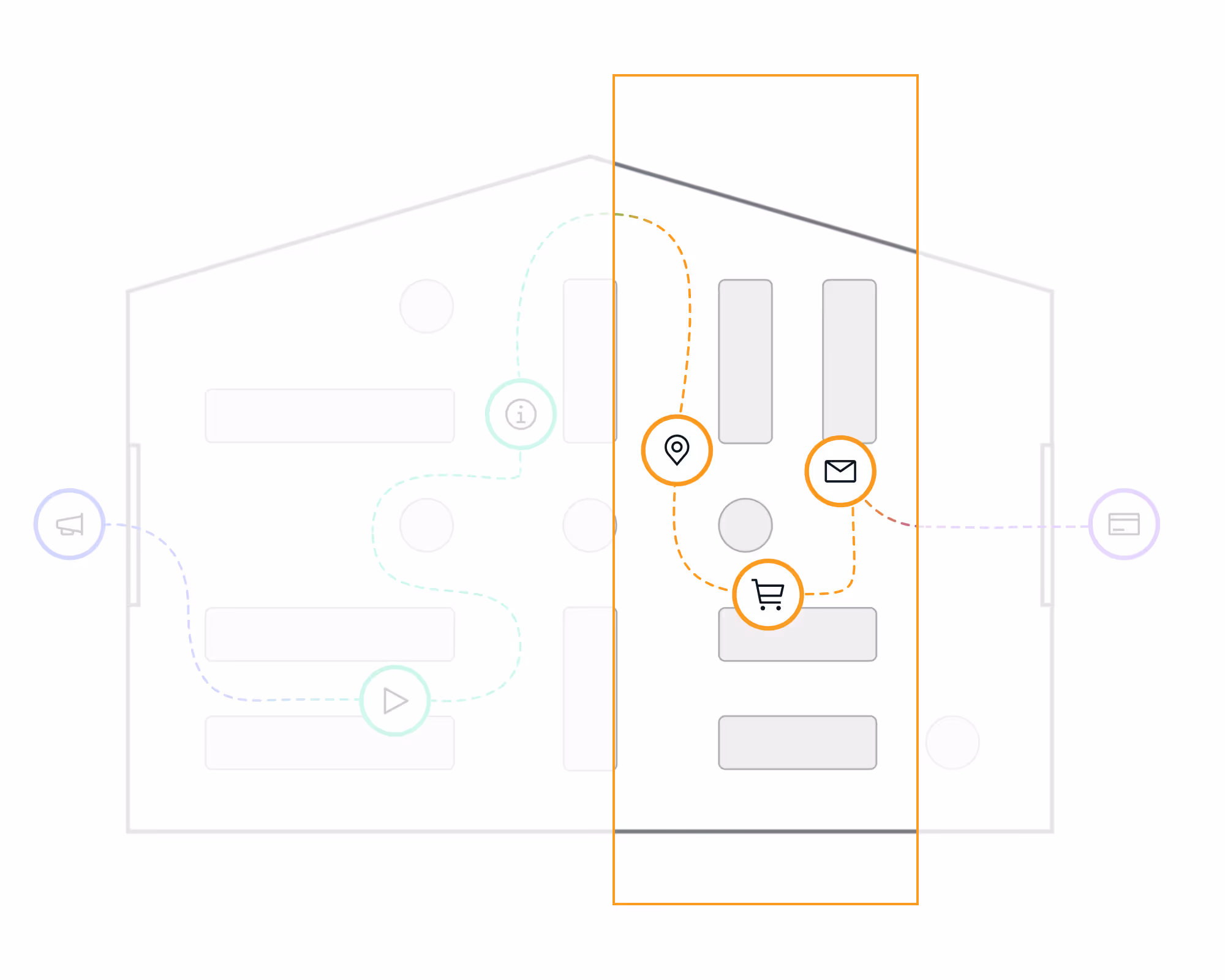 Intention phase of the Store Metaphor