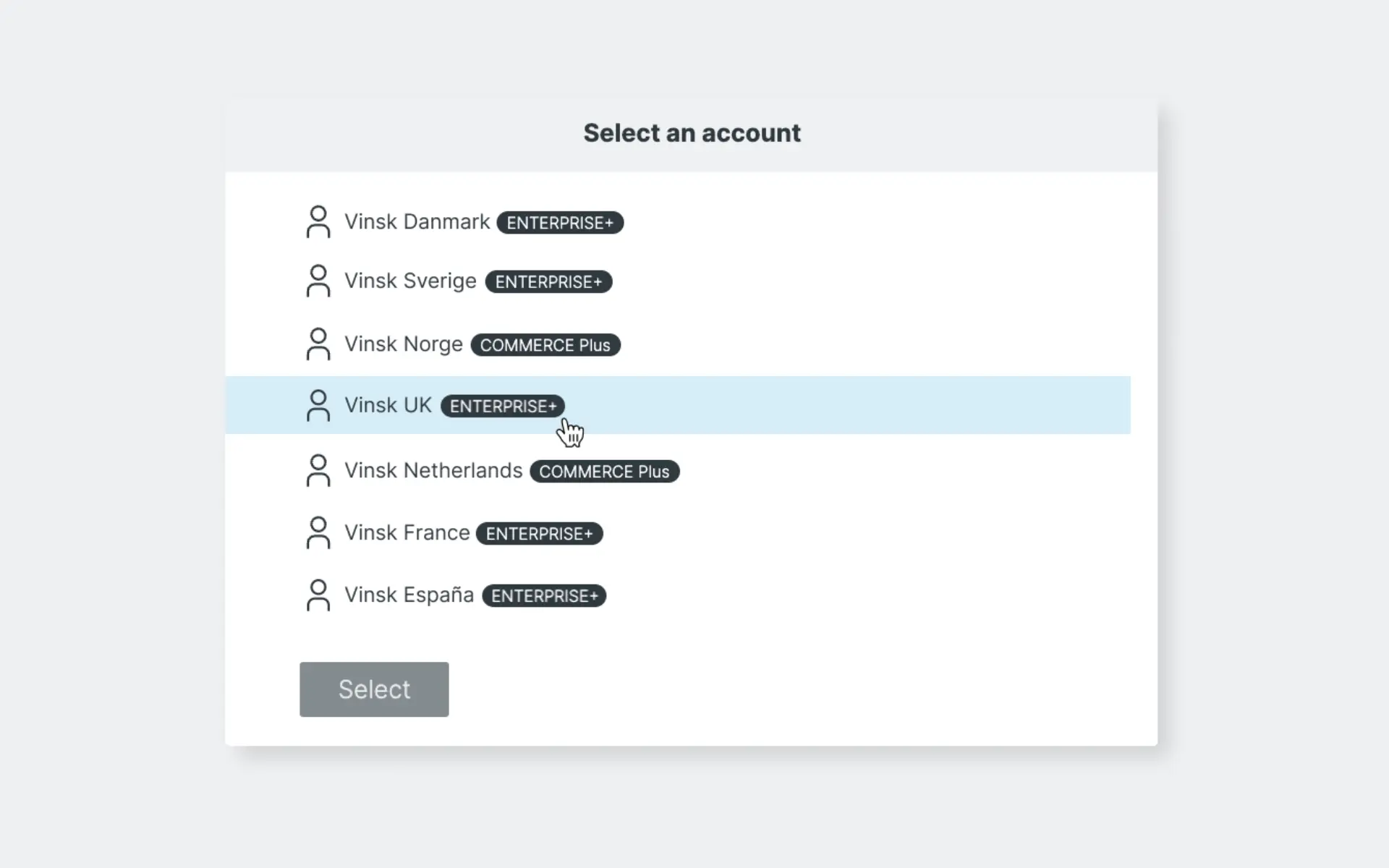 Flipbook feature that allows multi account login