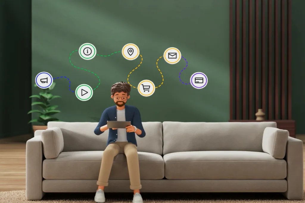 Store metaphor image showing how user journey starts and ends