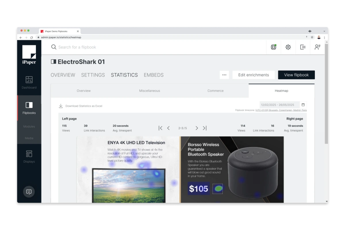 Dashboard screen showing flipbook heatmap of an electronics digital catalog made with iPaper