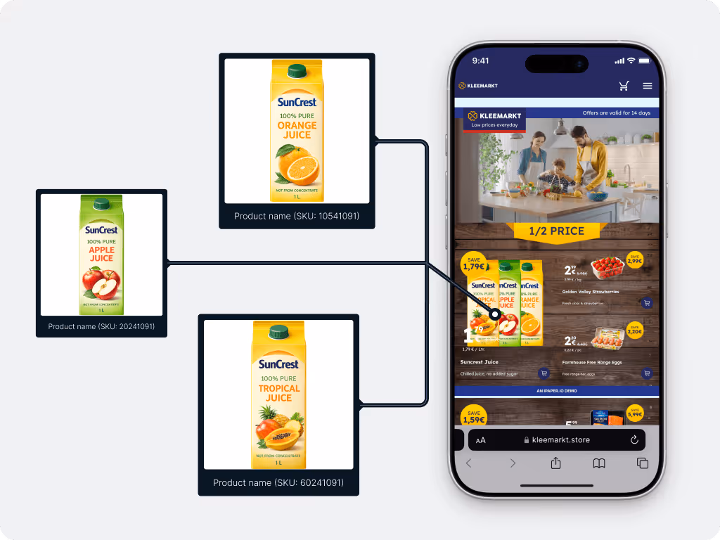 Create digital catalogs directly from your product feed - automatically turning products into interactive, mobile-ready offers.