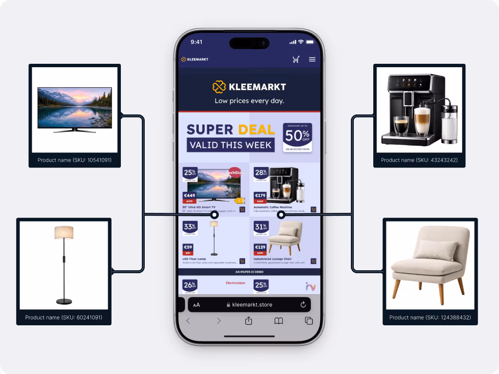 Create digital catalogs directly from your product feed - automatically turning products into interactive, mobile-ready offers.
