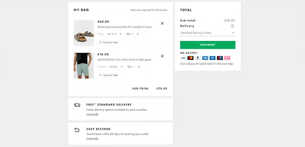 The cart of an online webshop