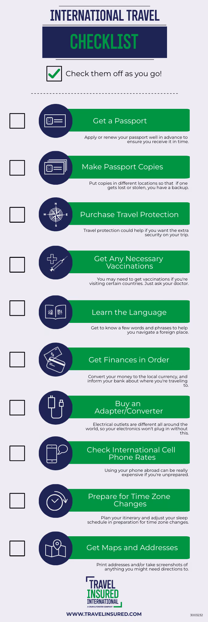 Claims Process Infographic