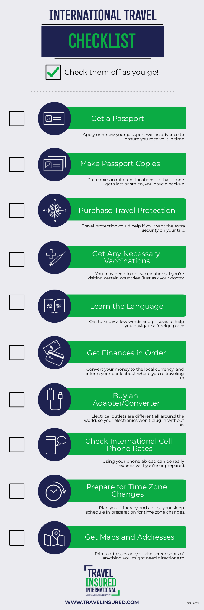 Claims Process Infographic