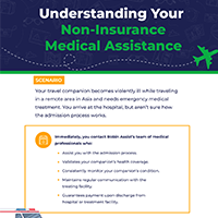 Infographic Thumbnail Image