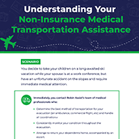 Infographic Thumbnail Image