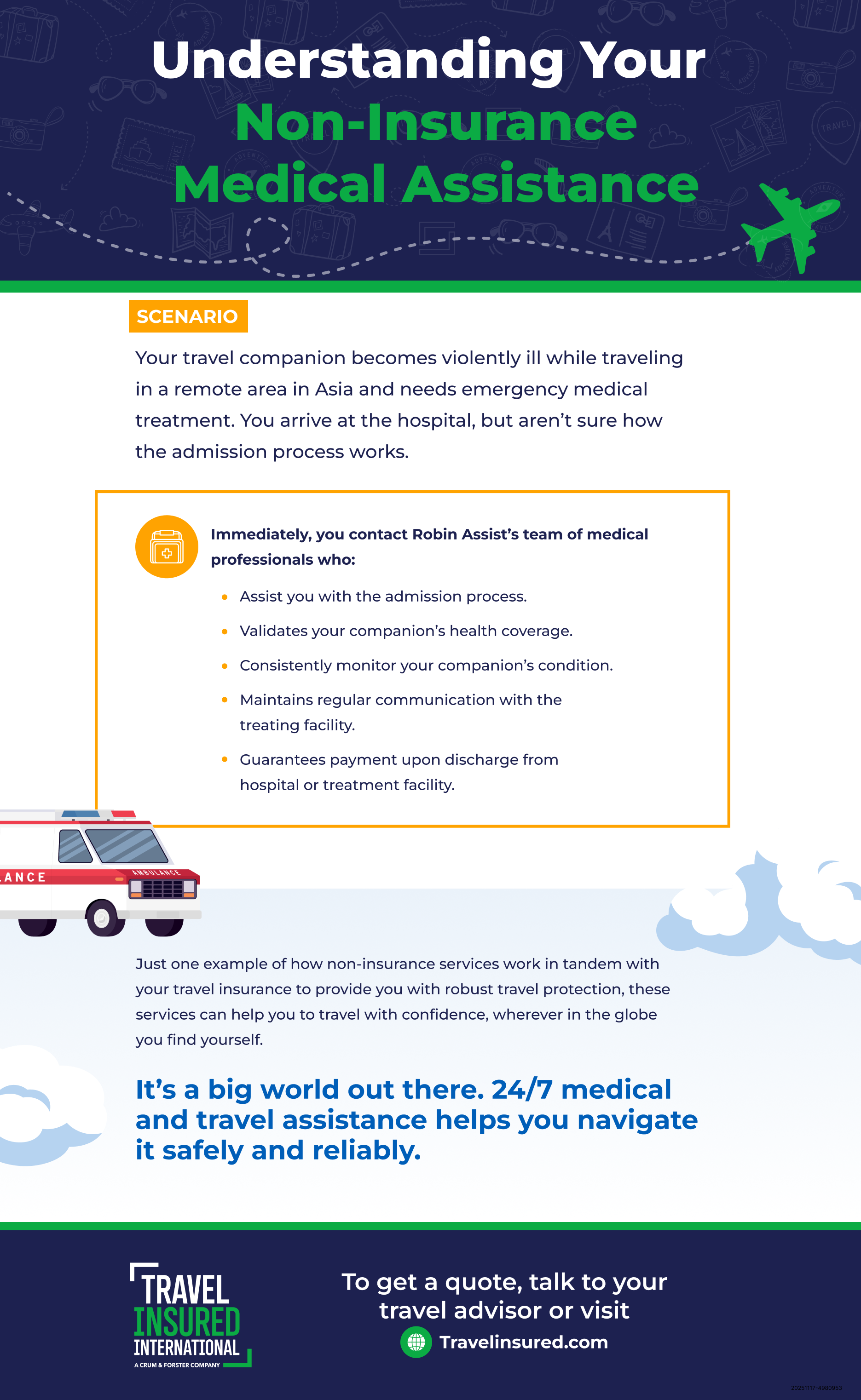 Claims Process Infographic