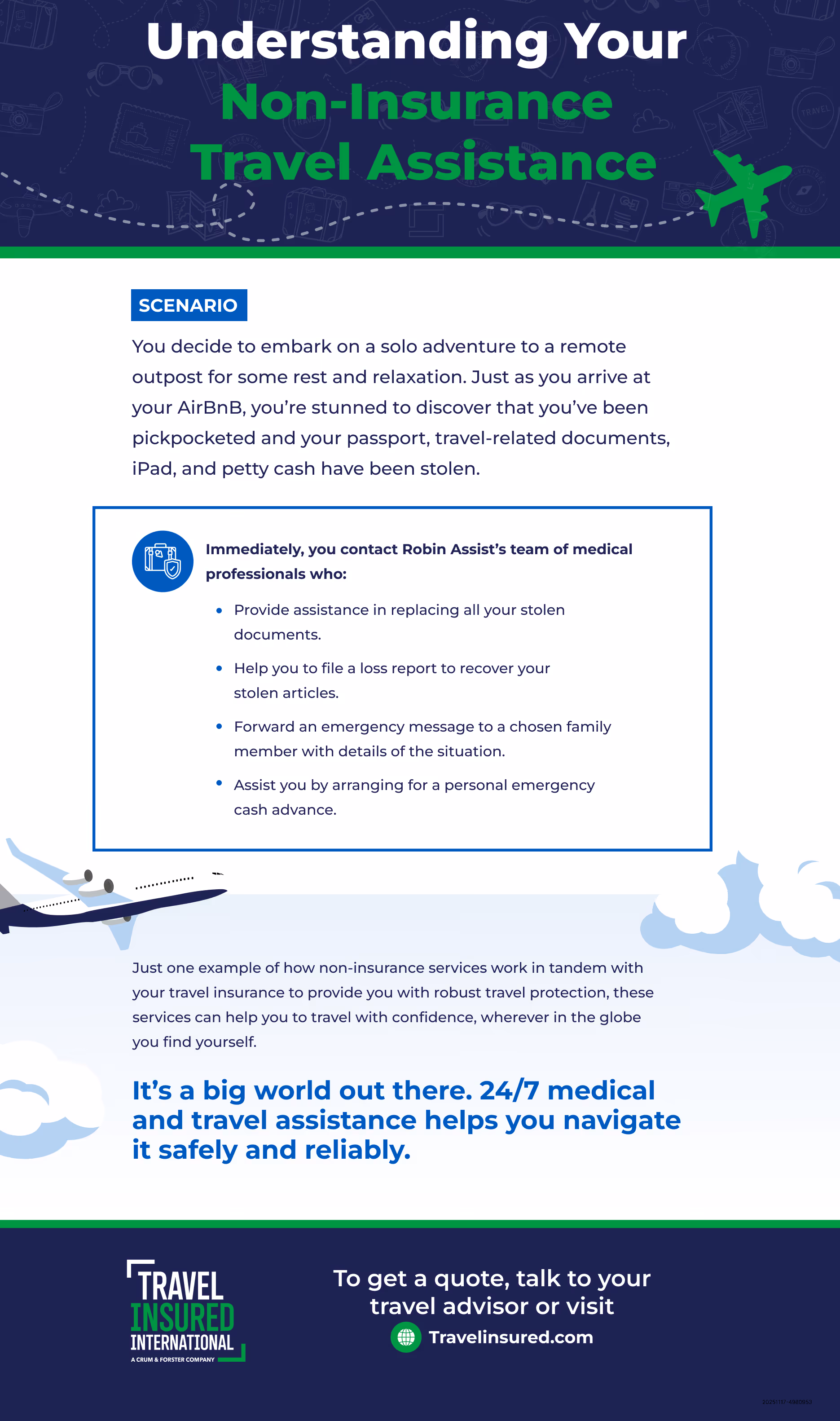 Claims Process Infographic