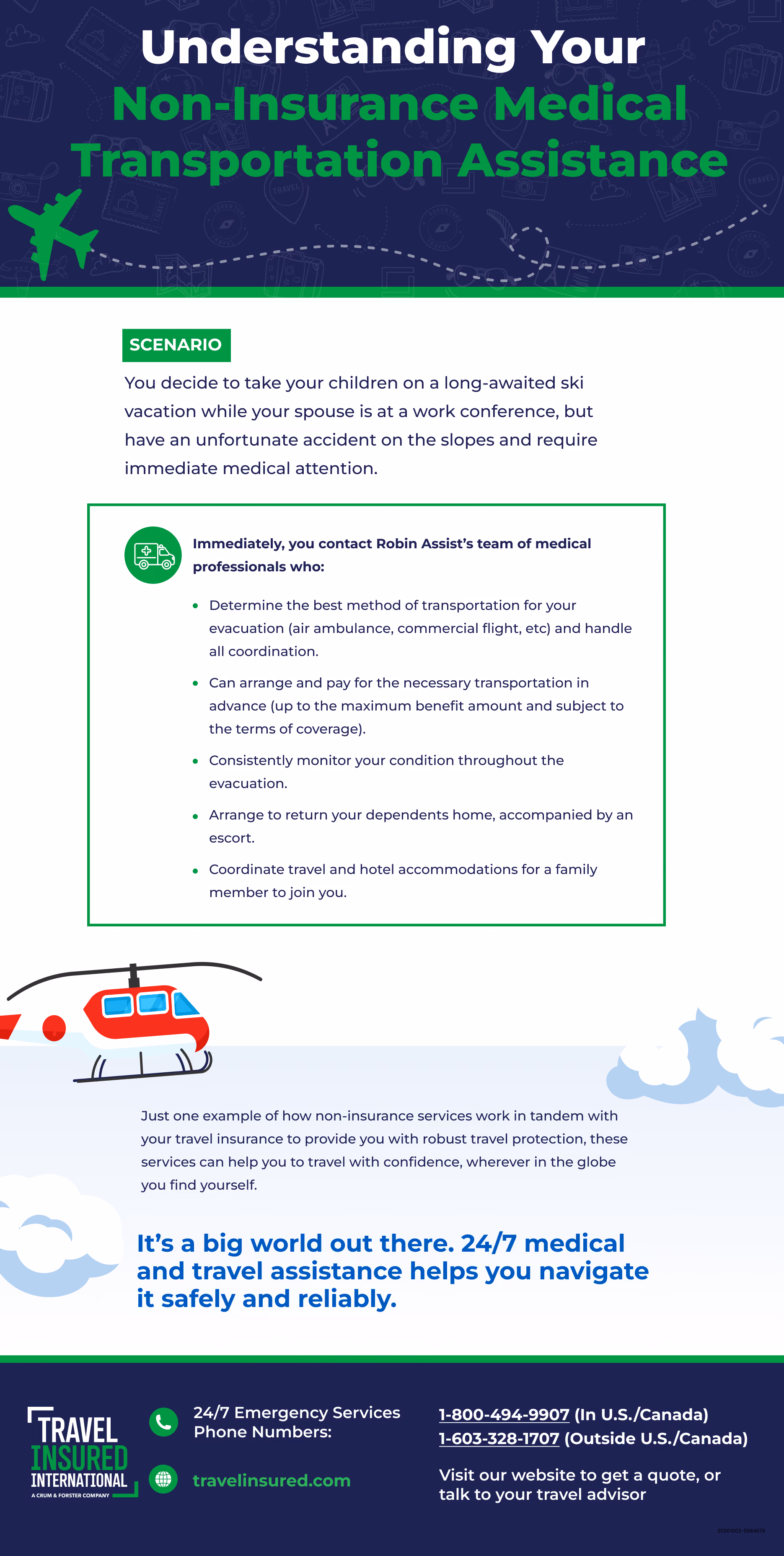 Claims Process Infographic
