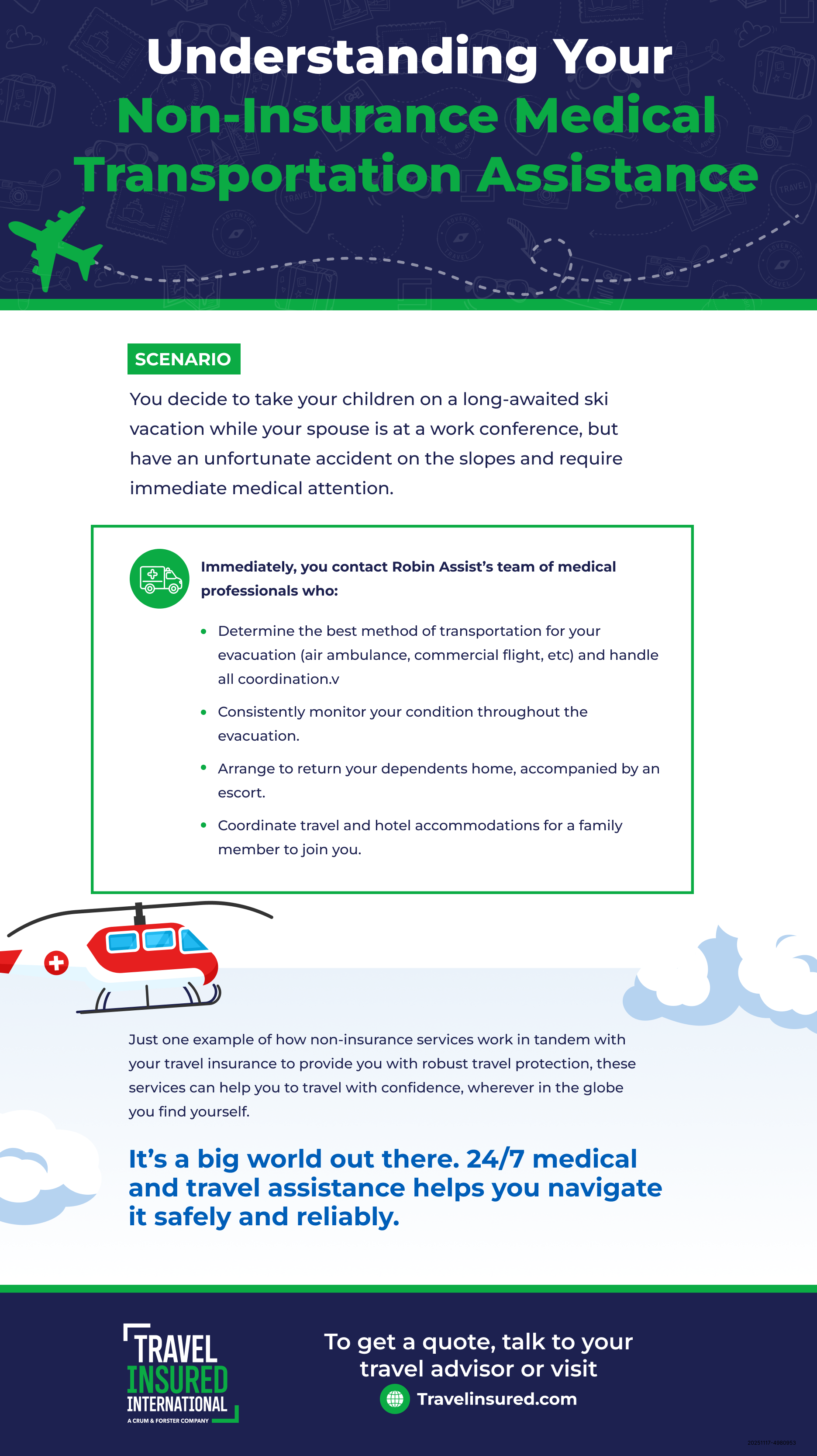 Claims Process Infographic