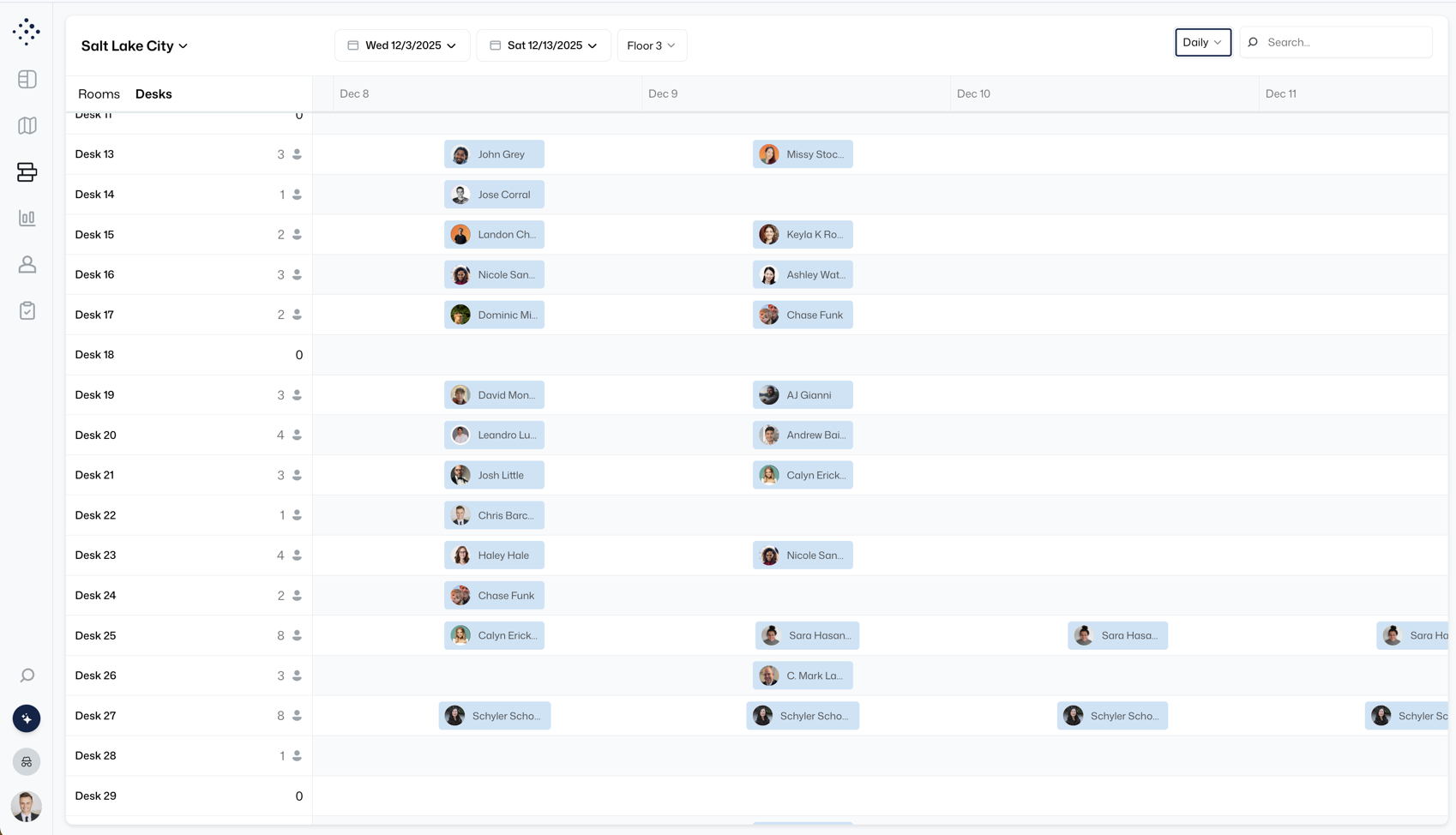 Real-time Management
