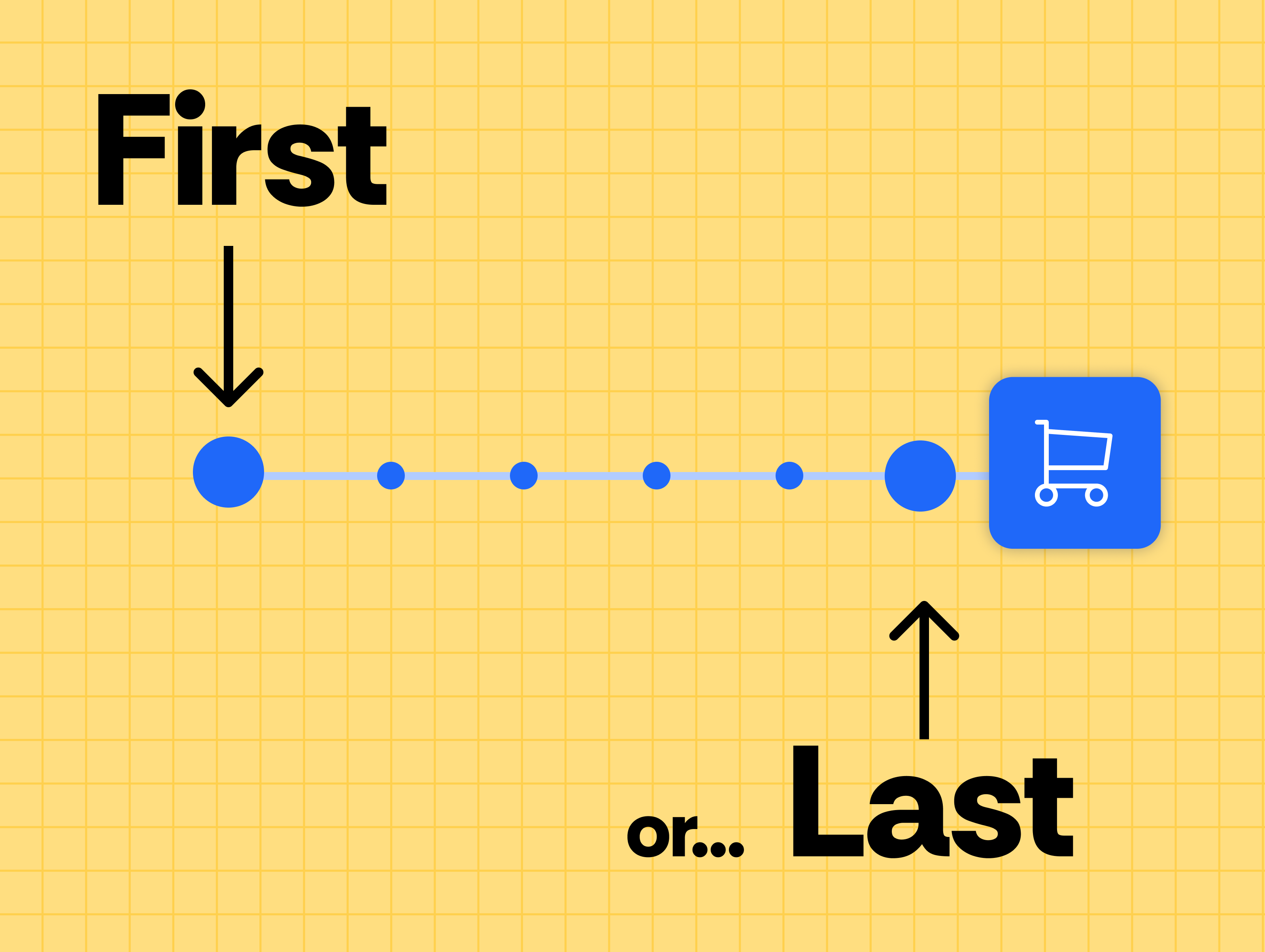 First-touch vs last-touch attribution