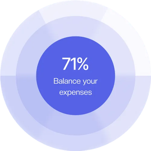 Balance sheet